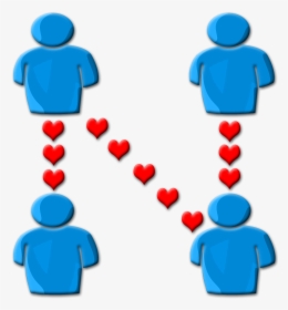 This Is A Poly Relationship Involving 4 People, HD Png Download, Free Download