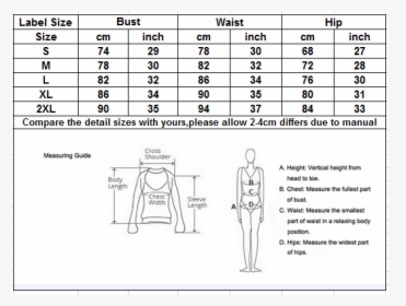 Diagram, HD Png Download, Free Download