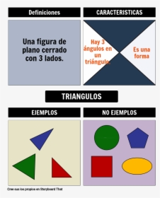 Modelo Frayer Para Triángulos"   Style="max-width - Examples And Non Examples Of Triangles, HD Png Download, Free Download