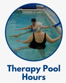 Transparent Pool Water Png - Swimming Pool, Png Download, Free Download