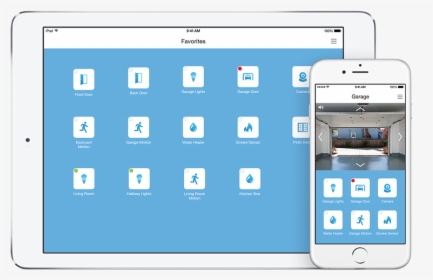 Feature Compatible Hardware Smartphone And Tablet - Insteon, HD Png Download, Free Download