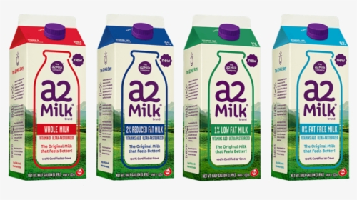Packaging Milk In Australia, HD Png Download, Free Download