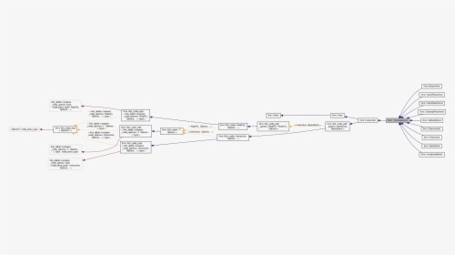 Diagram, HD Png Download, Free Download