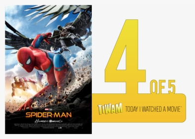 Affiche Film Spider Man, HD Png Download, Free Download