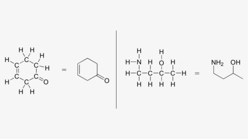 Diagram, HD Png Download, Free Download