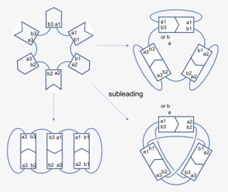 Diagram, HD Png Download, Free Download
