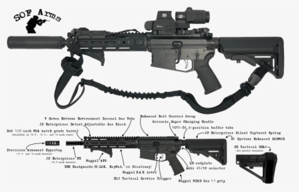 Ad Copy - Assault Rifle, HD Png Download, Free Download