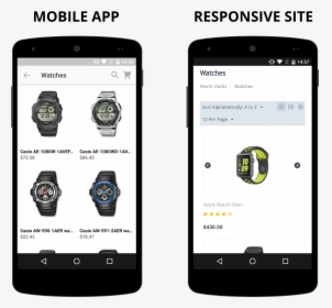 A Responsive Cs-cart Web Site Compared To A Mobile - Cart Mobile App, HD Png Download, Free Download
