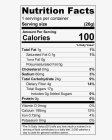 Nutrition Label For Waffles, HD Png Download, Free Download