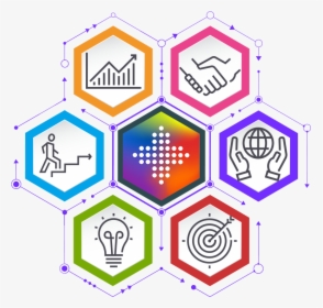 Methology, HD Png Download, Free Download
