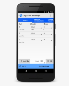 Enjoy The Digital Weight Lifting Log Book Made By Weight - Mobile Phone, HD Png Download, Free Download