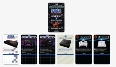 Sega Lineup C - Smartphone, HD Png Download, Free Download