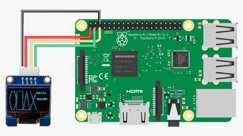 Raspberry Pi Lte Modem, HD Png Download, Free Download