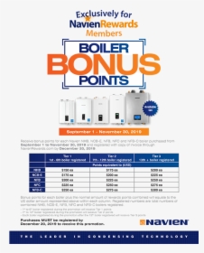 Click Here For Navienrewards - Navien Tankless Water Heater, HD Png Download, Free Download