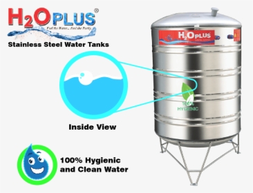 Similarly, Water Stored In Concrete Tanks Can React - H20 Plus Water Tanks, HD Png Download, Free Download