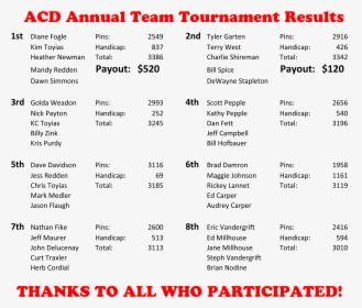 Acd Annual Team Tournament , Png Download - Love, Transparent Png, Free Download