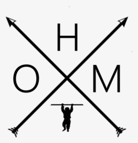 Ohm Logo - Design, HD Png Download, Free Download
