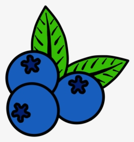 Blueberrylogo, HD Png Download, Free Download