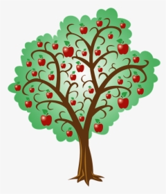 Apple Tree Root System - Manzanas En Arbol Animado, HD Png Download, Free Download