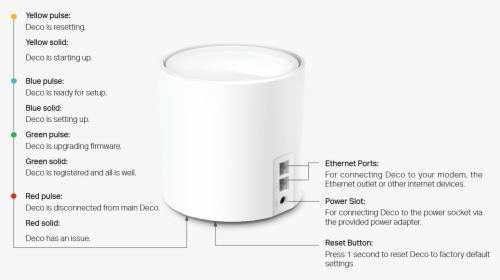 Lampshade, HD Png Download, Free Download