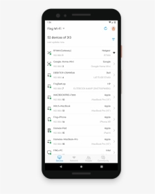 Payscale Management System, HD Png Download, Free Download