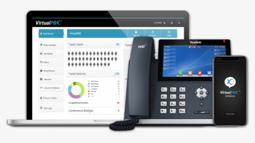 Dash Business Phone System Interface - Yealink Sip T48s Ip Phone, HD Png Download, Free Download