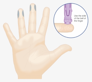Finger Puncture, HD Png Download, Free Download