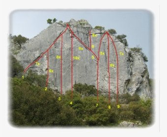 Suspension Bridge, HD Png Download, Free Download