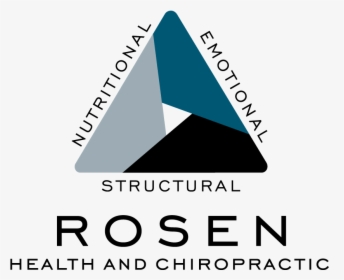Rosen Health And Chiropractic - Triangle, HD Png Download, Free Download