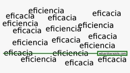 Diferencia Entre Eficacia Y Eficiencia - Wiktionary, HD Png Download, Free Download