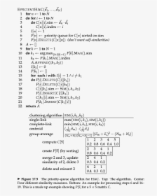 Egin{figure} % Latex2html Id Marker Made Up Example showing - Complexity Of Algorithm Examples, HD Png Download, Free Download