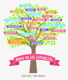 Poster, HD Png Download, Free Download