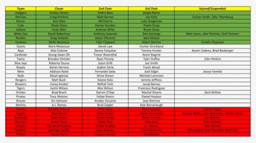 Daftar Peserta Lomba 17, HD Png Download, Free Download