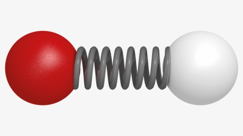 Molecular Vibration Model Atoms Connected By A Spring - Chemical Bonds As Springs, HD Png Download, Free Download