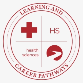 Learning & Career Pathways Health Sciences Hs With - Circle, HD Png Download, Free Download