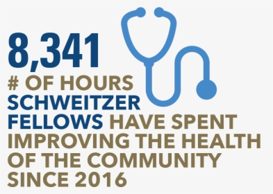 Schweitzer Fellows Have Spent 8,341 Hours Improving, HD Png Download, Free Download