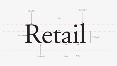 Retail - Ad Hoc, HD Png Download, Free Download