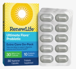 Renew Life Probiotics Pills, HD Png Download, Free Download