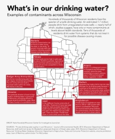 Wisconsin Water Threats"   Class="img Responsive Owl - Wisconsin Water Contamination, HD Png Download, Free Download