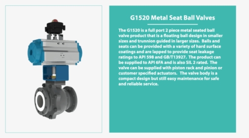 G1520 Metal Seat Ball Valves - Camera, HD Png Download, Free Download