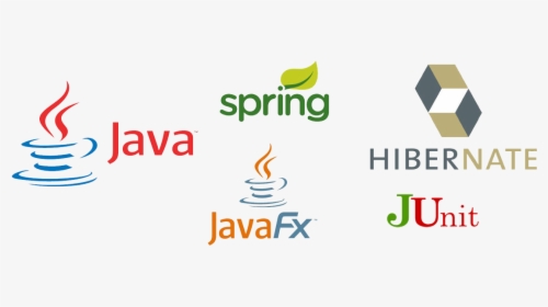 Spring Framework , Png Download - Java, Transparent Png, Free Download