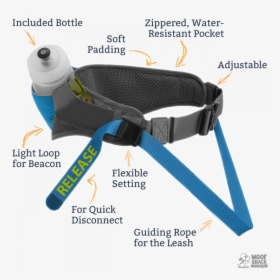 Ruffwear Trail Runner System, HD Png Download, Free Download
