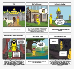 Cartoon, HD Png Download, Free Download
