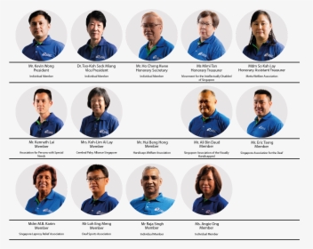 Sdsc Executive Committee - Singapore Sports Council Members, HD Png Download, Free Download