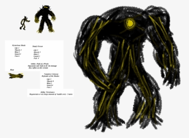 Shadow Of The Colossus Png, Transparent Png, Free Download