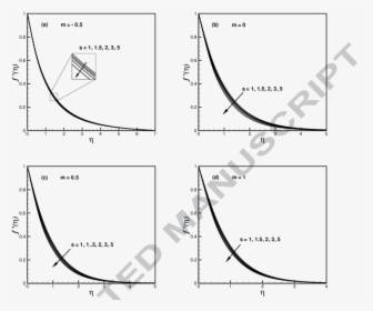 Diagram, HD Png Download, Free Download