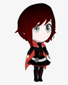 Rwby Ruby Png, Transparent Png, Free Download