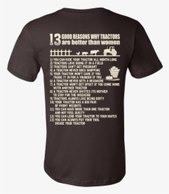 13 Good Reasons Why Tractors Are Better Than Women - Never Underestimate A Grandpa Who Was Born, HD Png Download, Free Download