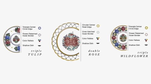 Circle, HD Png Download, Free Download