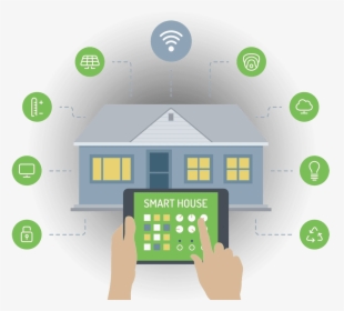 Iot Smart Home, HD Png Download, Free Download